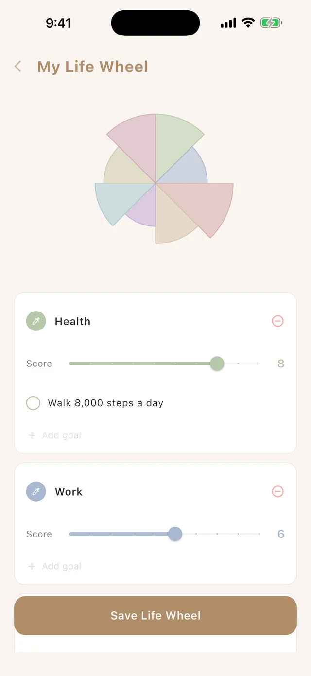 The Life Wheel screen